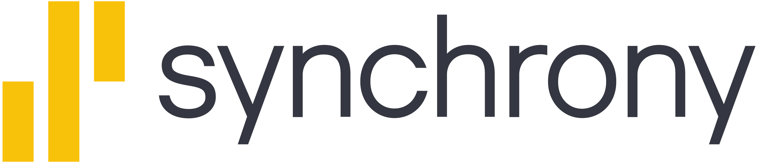Synchrony_Financial_logo.svg Synchrony